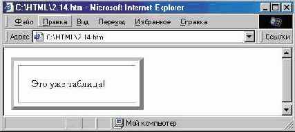 рамка таблицы совершенно не