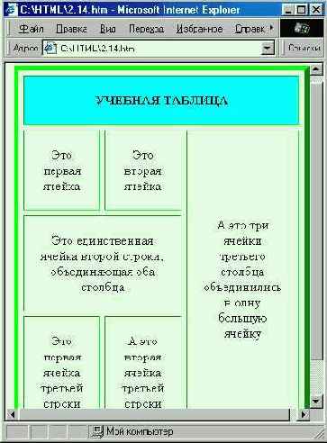 Пример объединения ячеек таблицы
